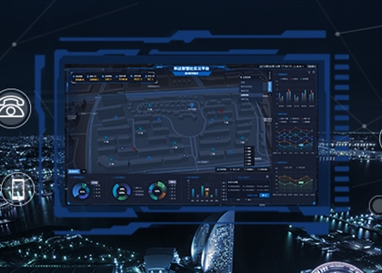 智能化解決方案